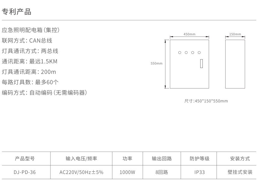 xq8應(yīng)急照明配電箱（集控）.jpg