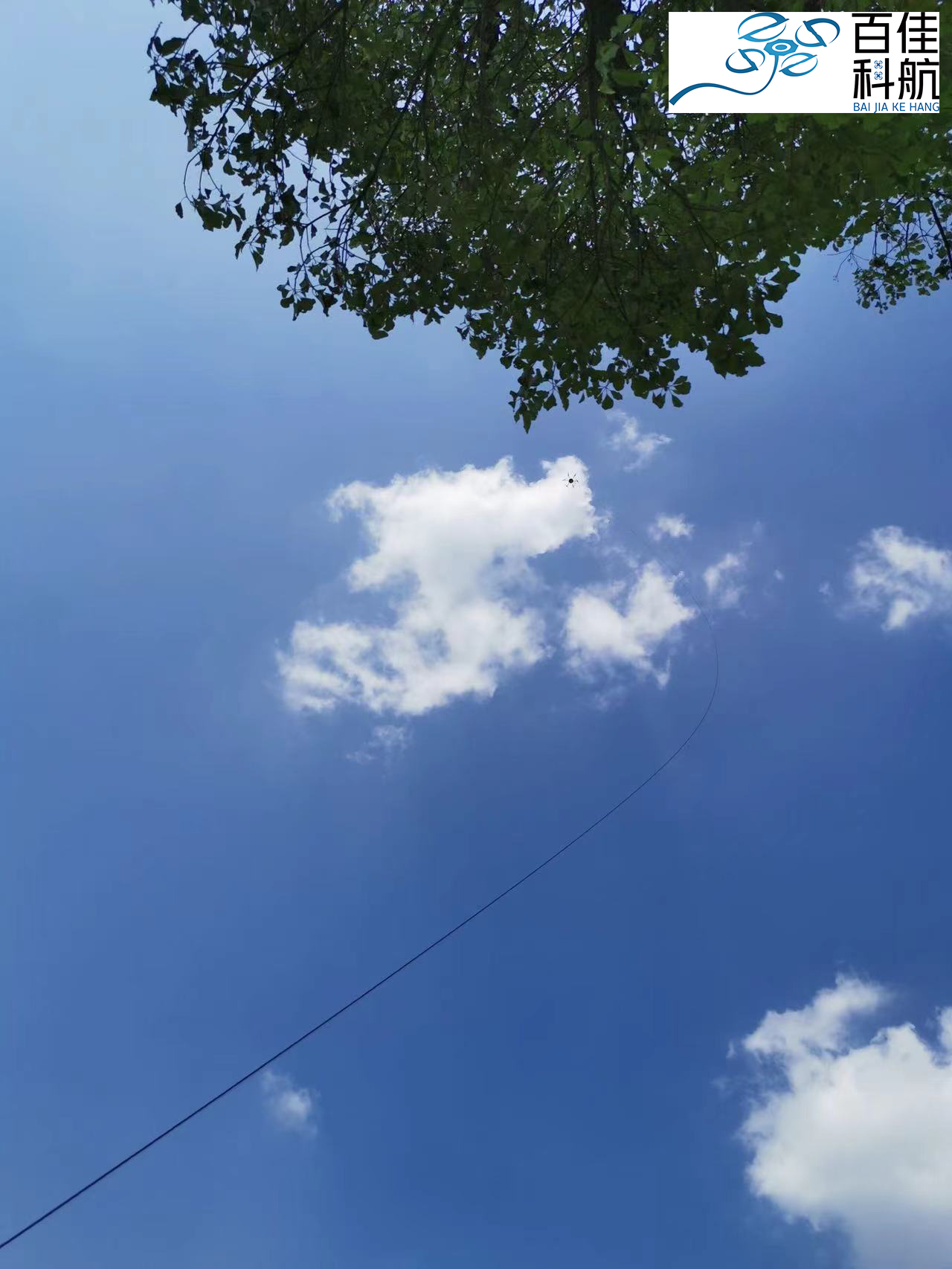 無人機的市場規(guī)模