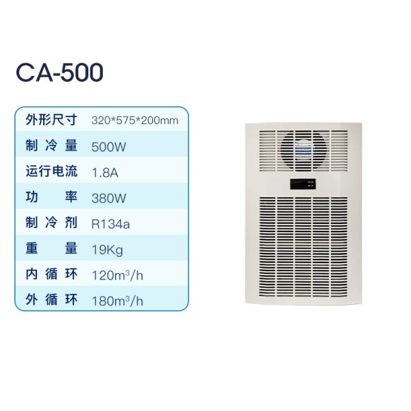 CA-500