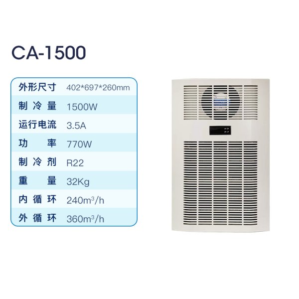 CA-1500