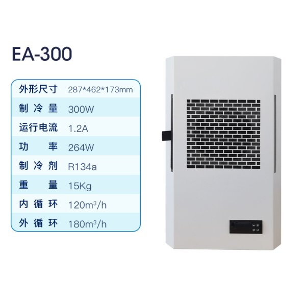 EA-300