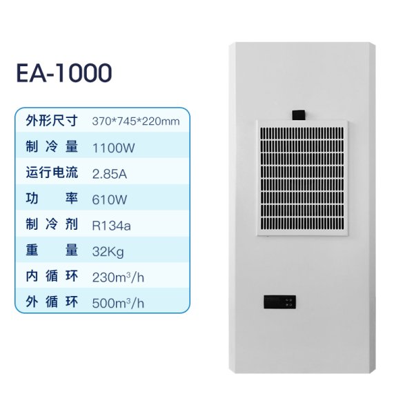 EA-1000