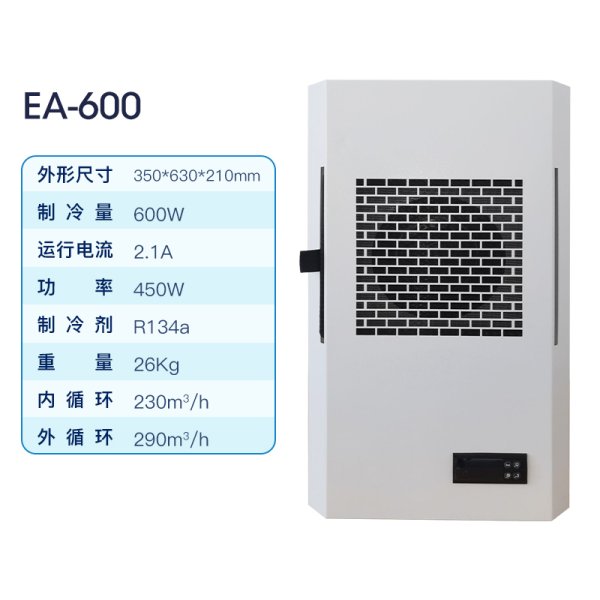EA-600