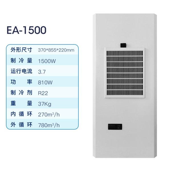 EA-1500