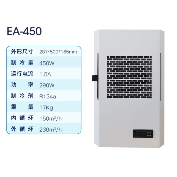 EA-450