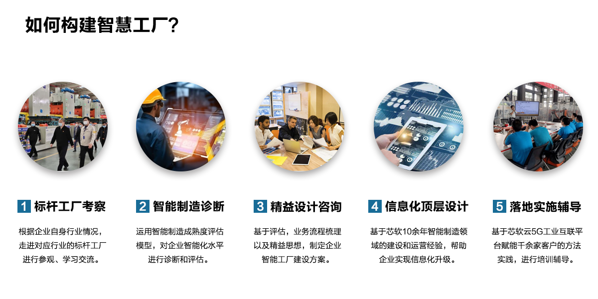 智慧工廠3.png