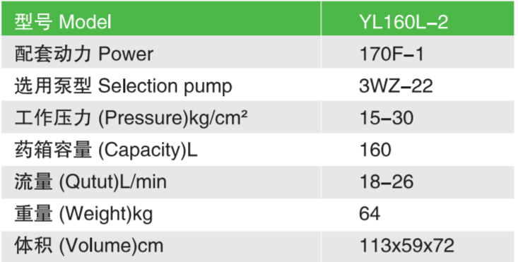 YL160L-2型號.png