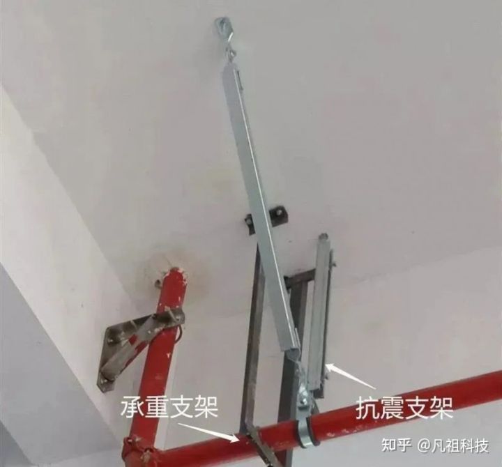 抗震支架與承重支架