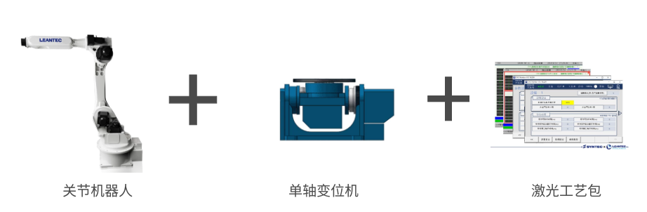 穩(wěn)定、高效的機器人激光焊接解決方案——無錫福涌機械科技有限公司