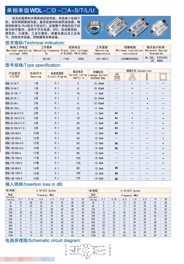 濾波器.png