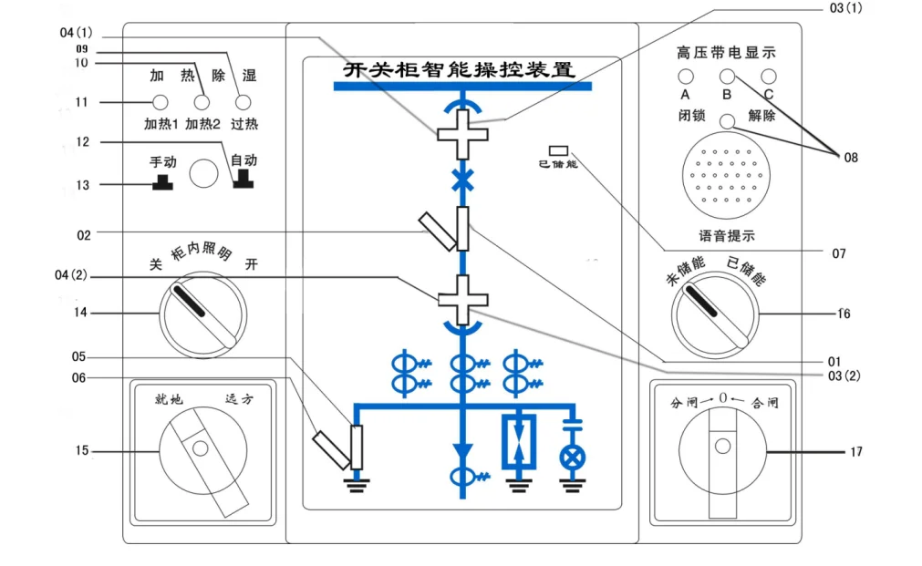 顯示儀圖面.png