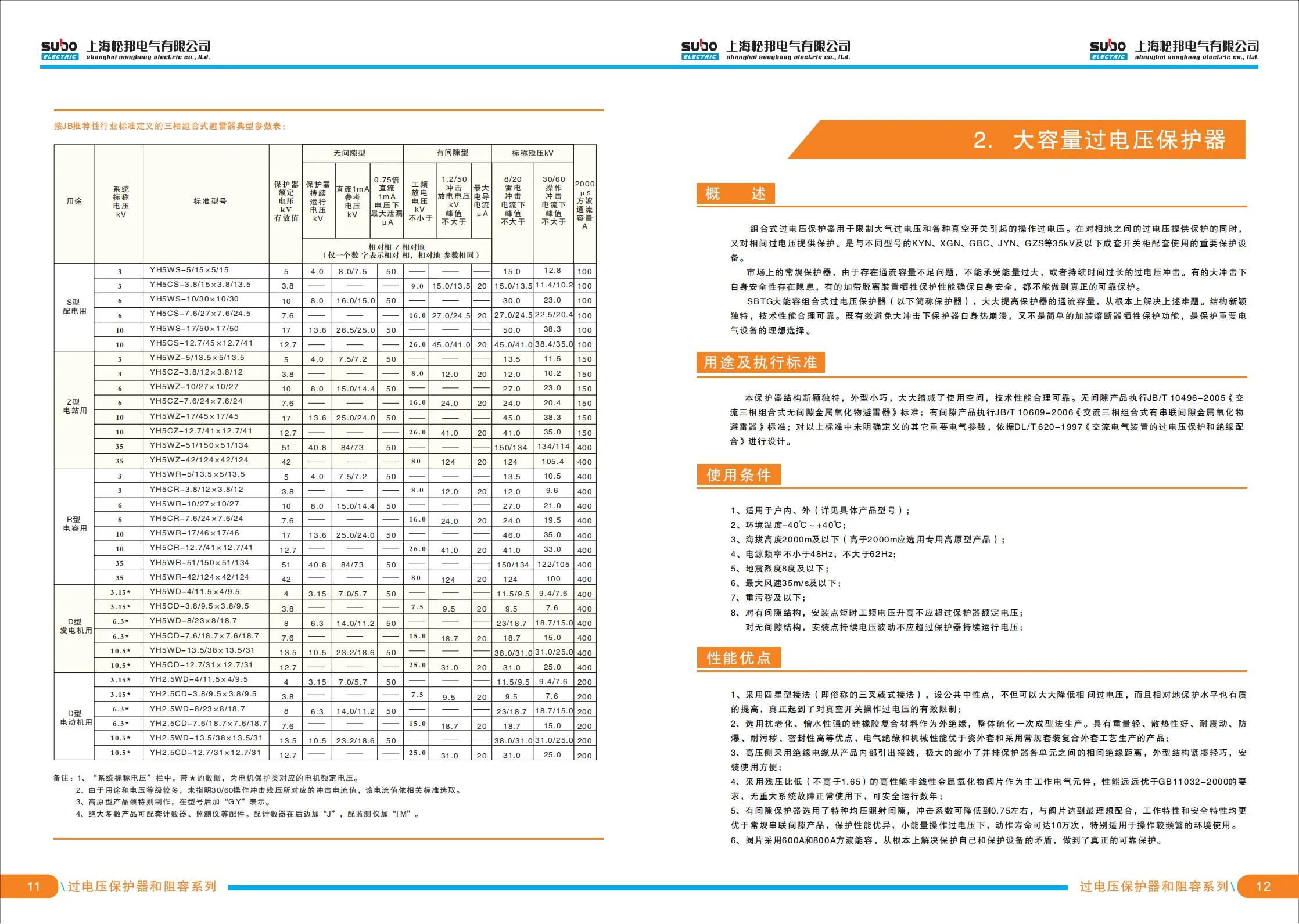 過(guò)電壓保護(hù)器_5_00.jpg