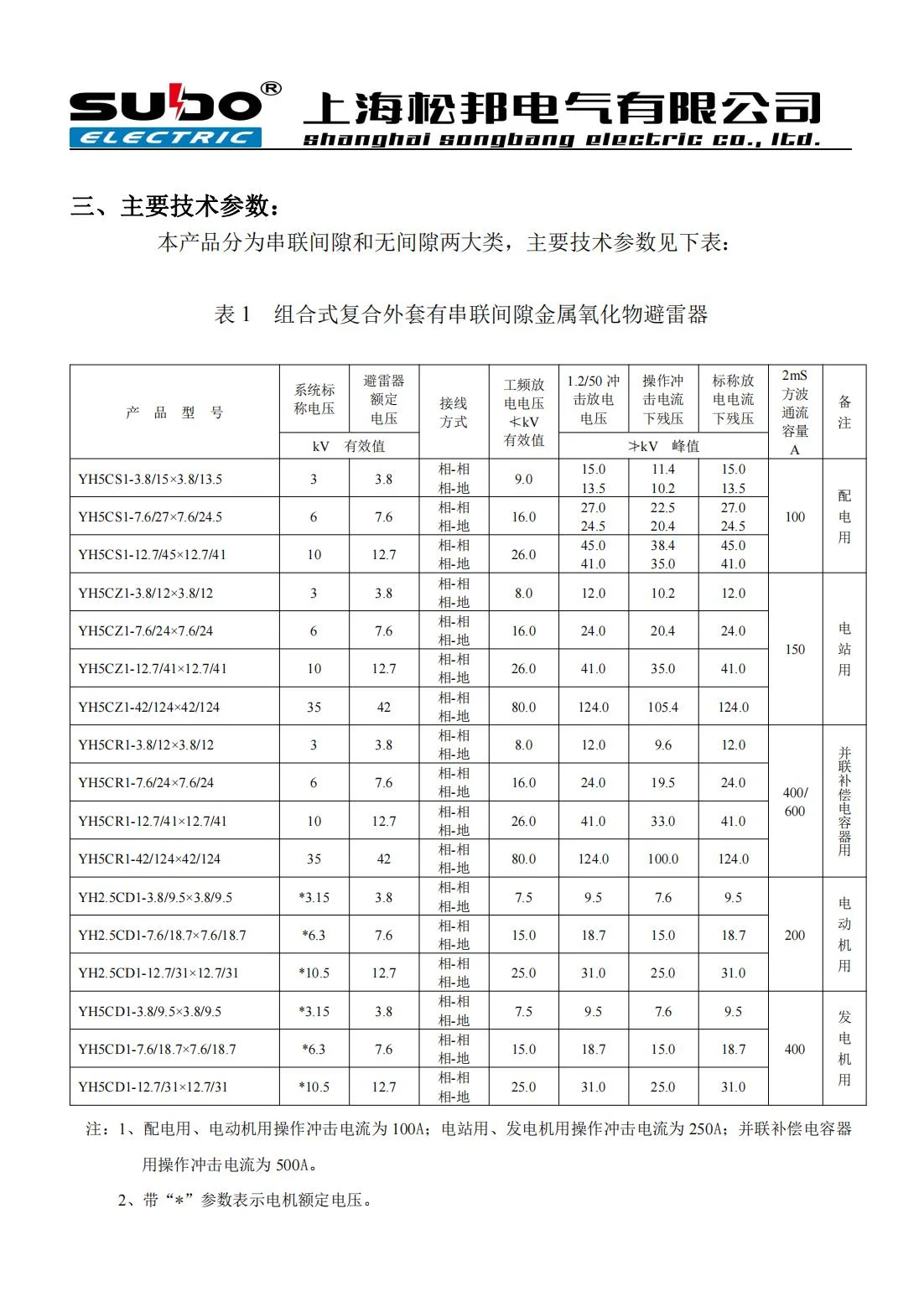 YH系列組合式避雷器說(shuō)明書(shū)_02.jpg