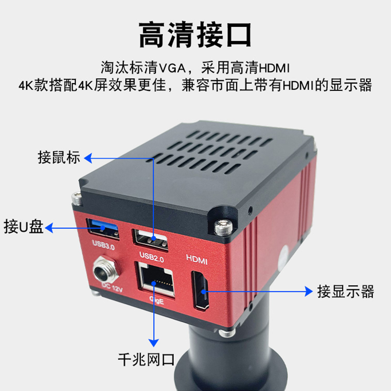 三鏘泰達|4K工業相機