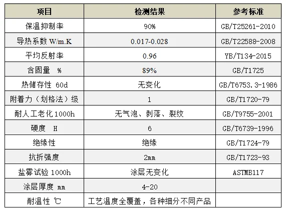 TM60-33中.png