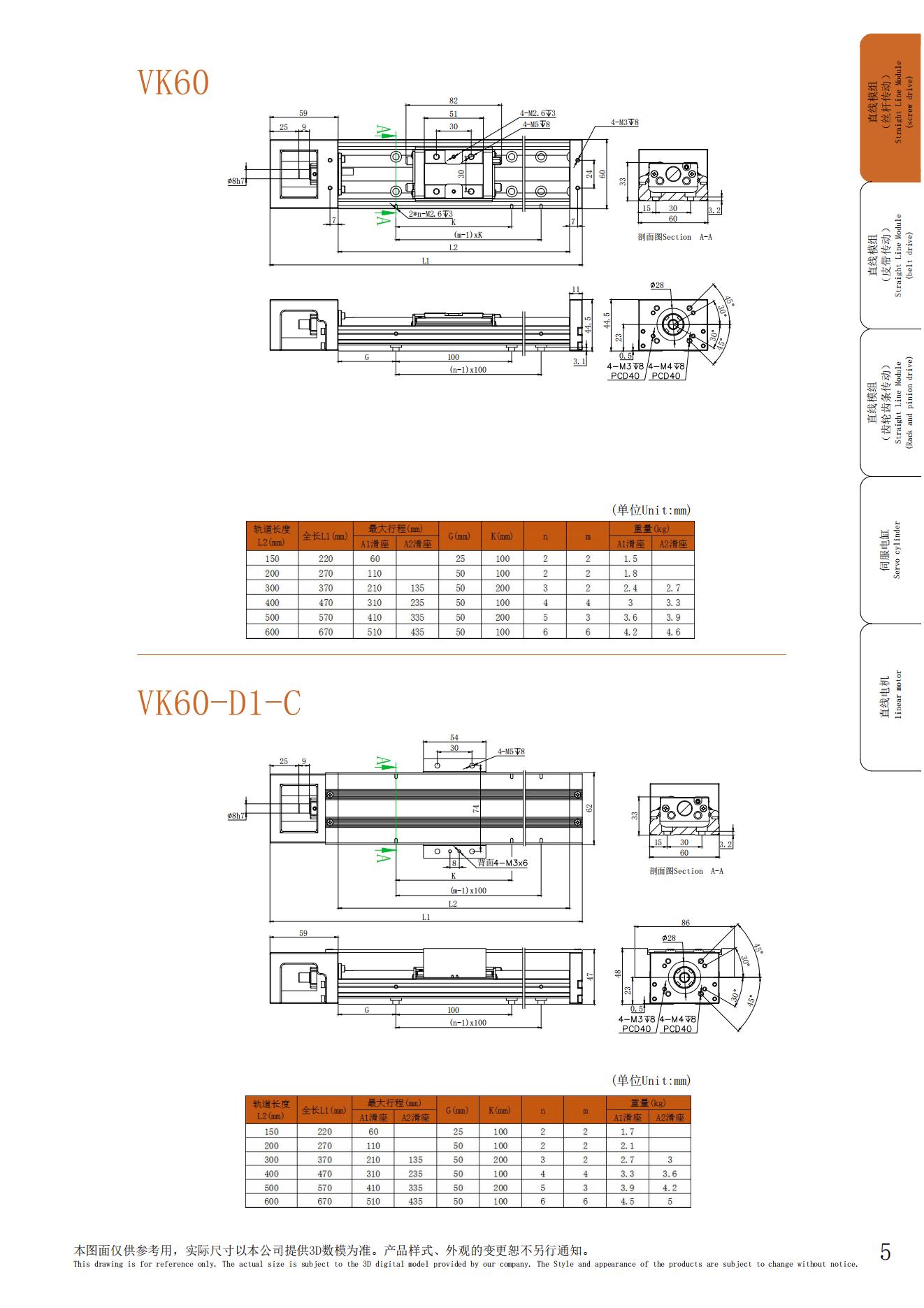 VK8610C絲桿模組g