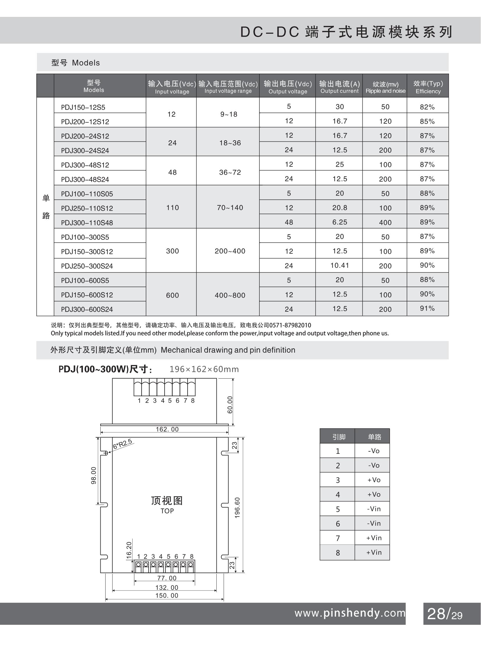 31 DCDC端子式100~300W PDJ系列2-2_00.jpg