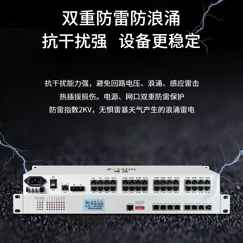 BY-32E1-8EV PDH光端機32E1 32路2M+8路以太網(wǎng)帶物理隔離 