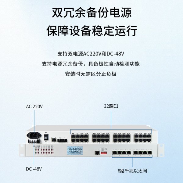 BY-32E1-8EV PDH光端機32E1 32路2M+8路以太網(wǎng)帶物理隔離 