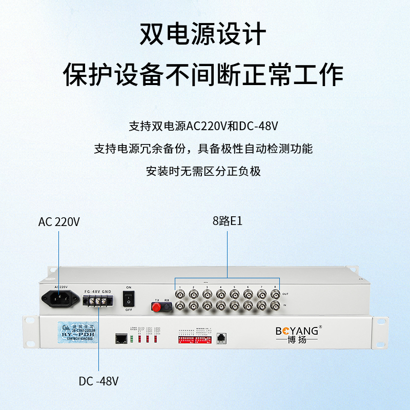 BY-P8E1 PDH光端機(jī)8路E1 8路2M光端機(jī)