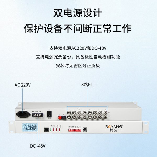 BY-P8E1 PDH光端機(jī)8路E1 8路2M光端機(jī)