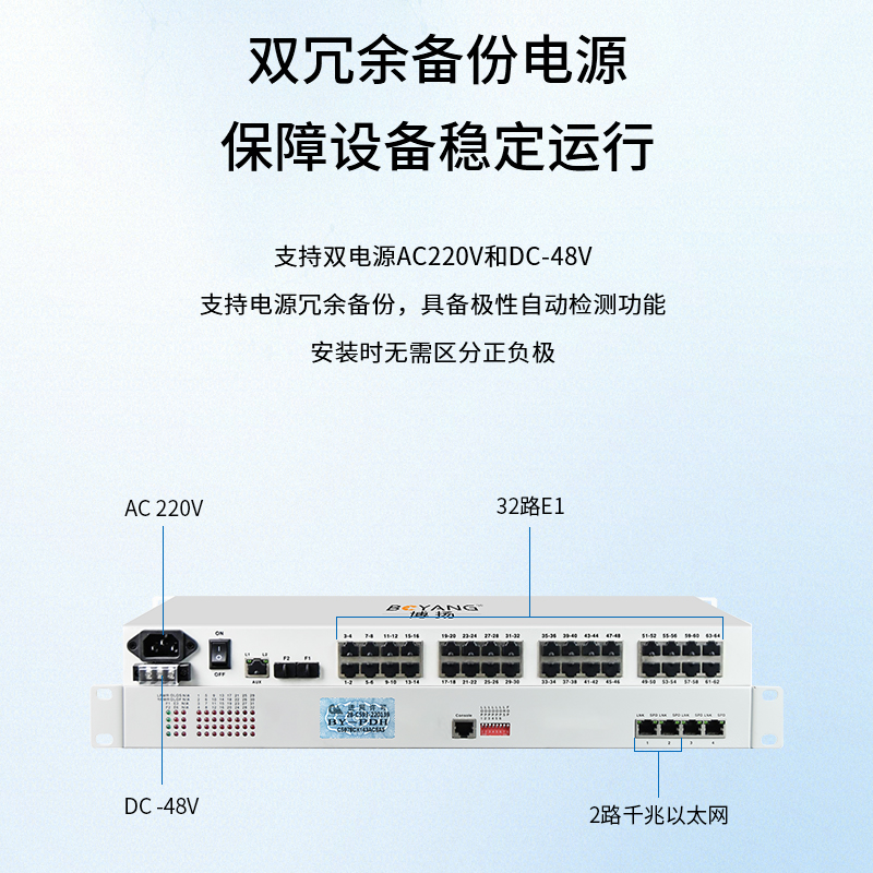 綜合業(yè)務(wù)光端機(jī)32路E1+2路千兆以太網(wǎng)邏輯隔離 雙纖120km