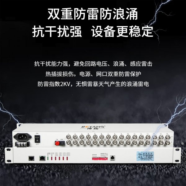 BY-P16E1 PDH光端機(jī)16路E1 16路2M光端機(jī) 光纖收發(fā)器 FC單纖20公里