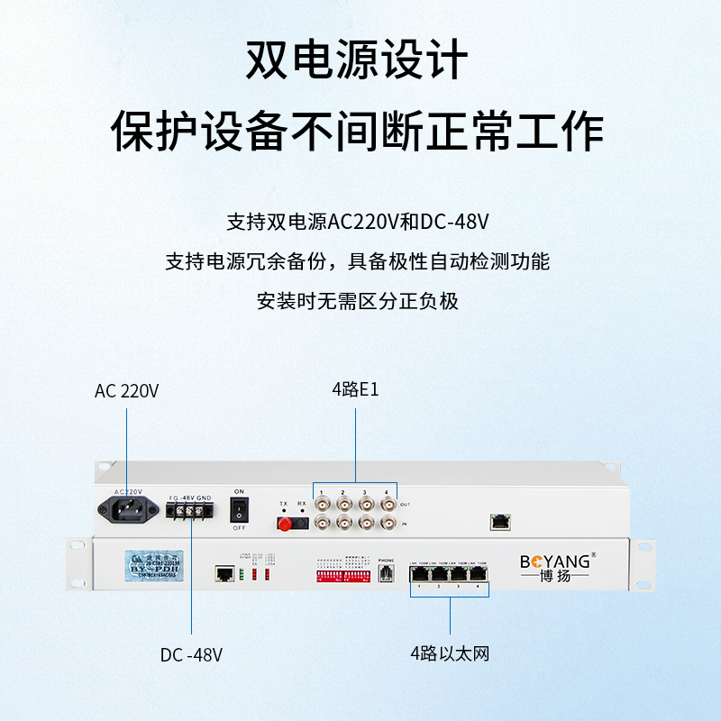 BY-4E1-4E 多功能多業(yè)務(wù)PDH光端機(jī)4E1 4路2M+4路以太網(wǎng) FC單纖20公里 