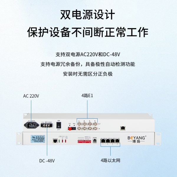 BY-4E1-4E 多功能多業(yè)務(wù)PDH光端機(jī)4E1 4路2M+4路以太網(wǎng) FC單纖20公里 