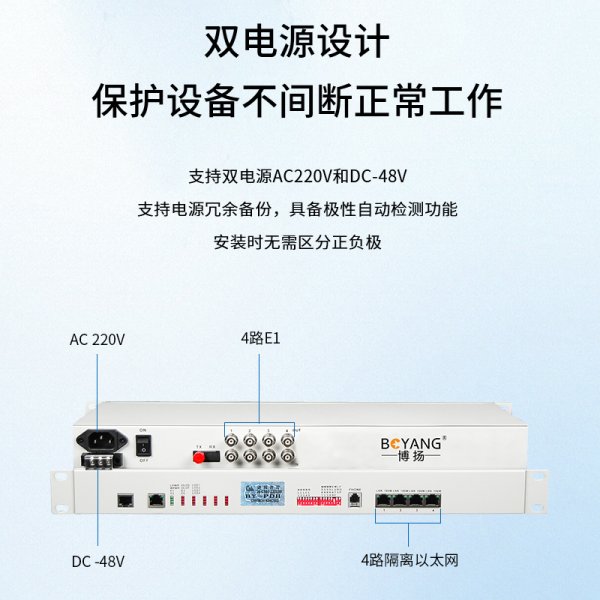 BY-4E1-4EV PDH光端機(jī)4E1 4路2M+4路以太網(wǎng)帶物理隔離