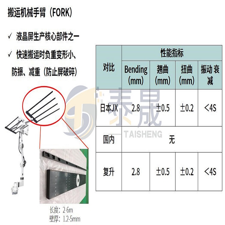 上海碳纖維廠家 晶圓牙叉 上海泰晟電子供應(yīng)