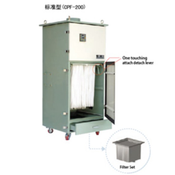 中央粉塵凈化主機（布袋式）