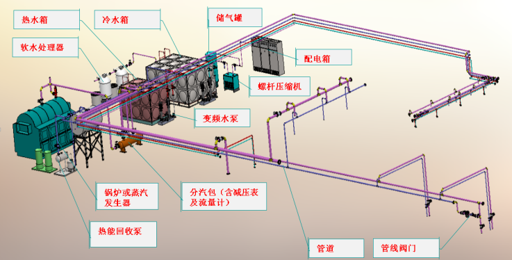 潔凈工程3.png