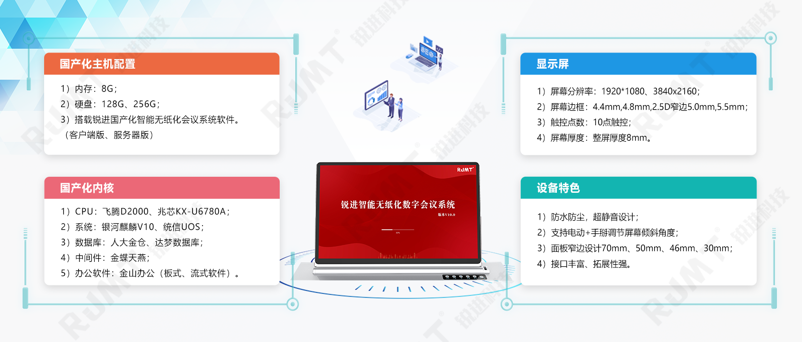 銳進(jìn)科技首批實(shí)現(xiàn)完全自主可控的國(guó)產(chǎn)智能無紙化會(huì)議系統(tǒng)全新產(chǎn)品