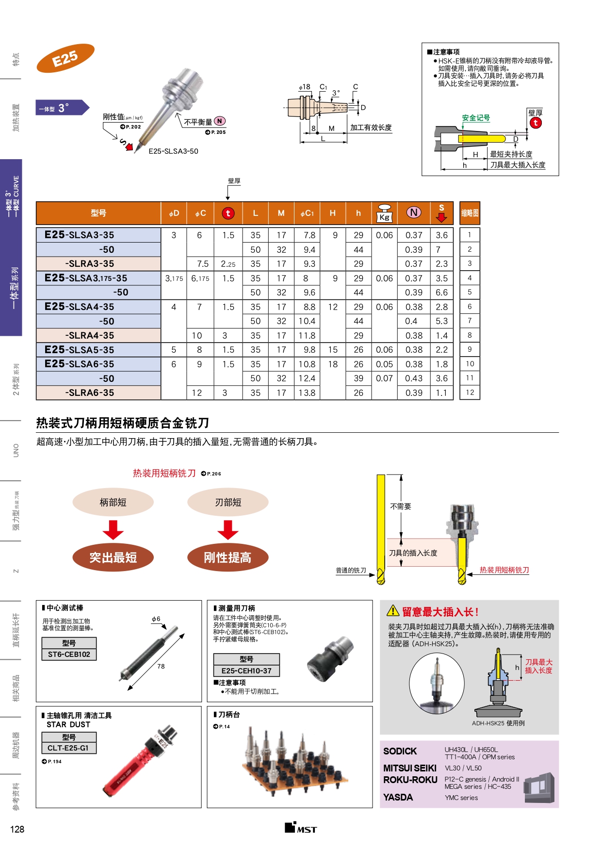 E25-一體型1