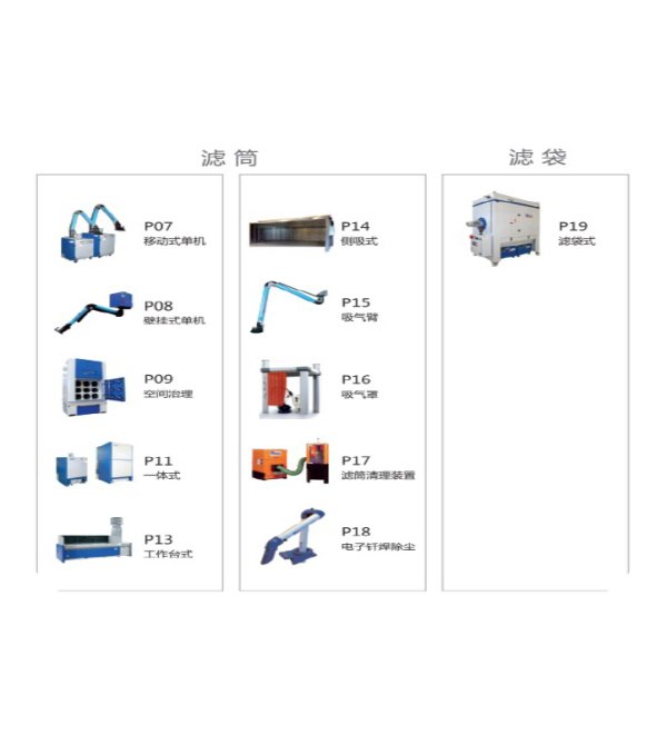 漢爾賽福工業(yè)除塵系統(tǒng)