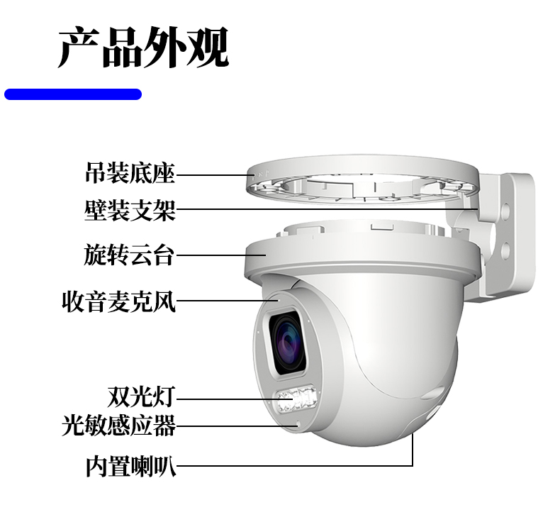 rtmp推流摄像头与普通监控摄像头的区别和优势