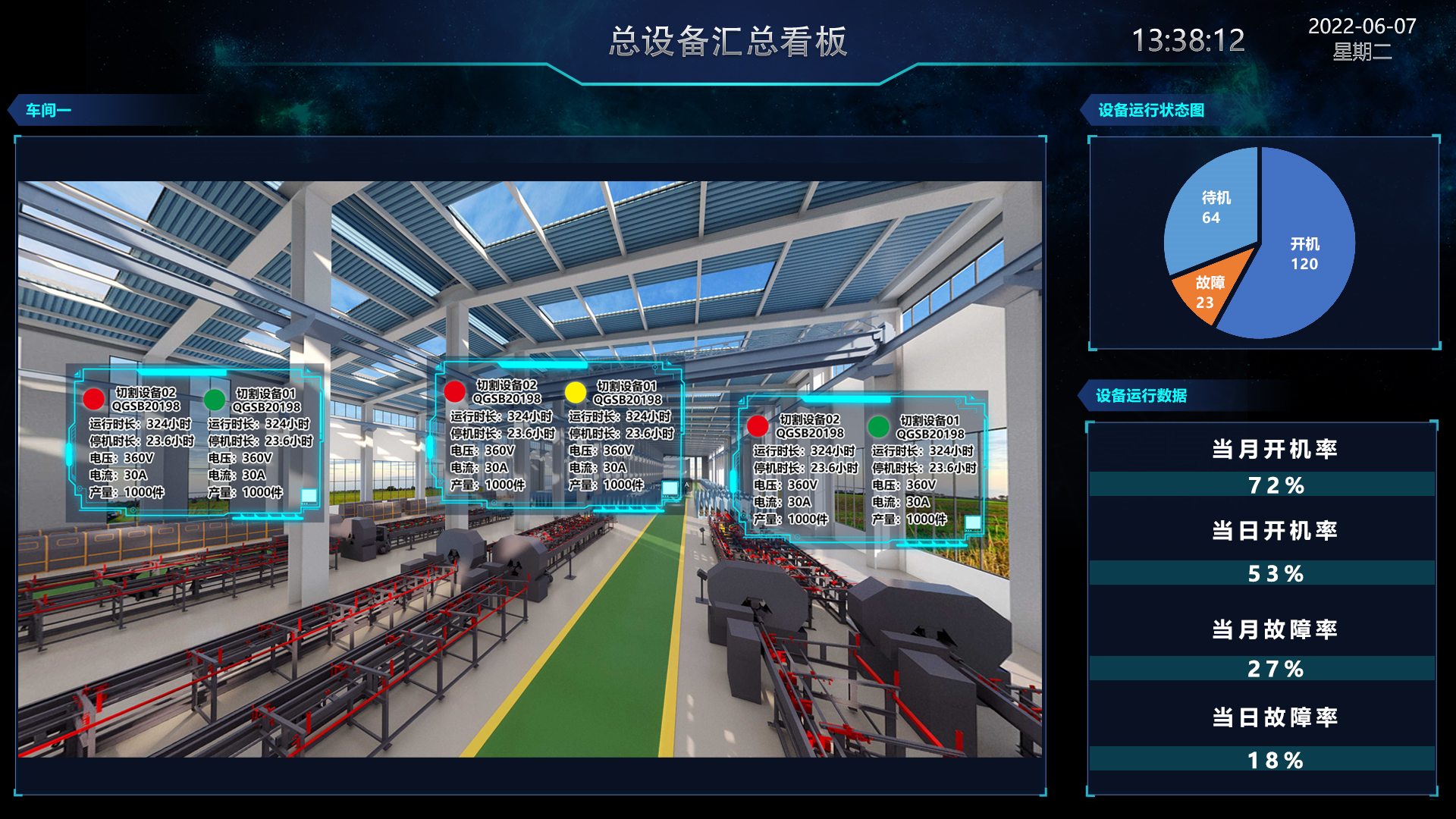 工業(yè)車間設(shè)備監(jiān)控.png