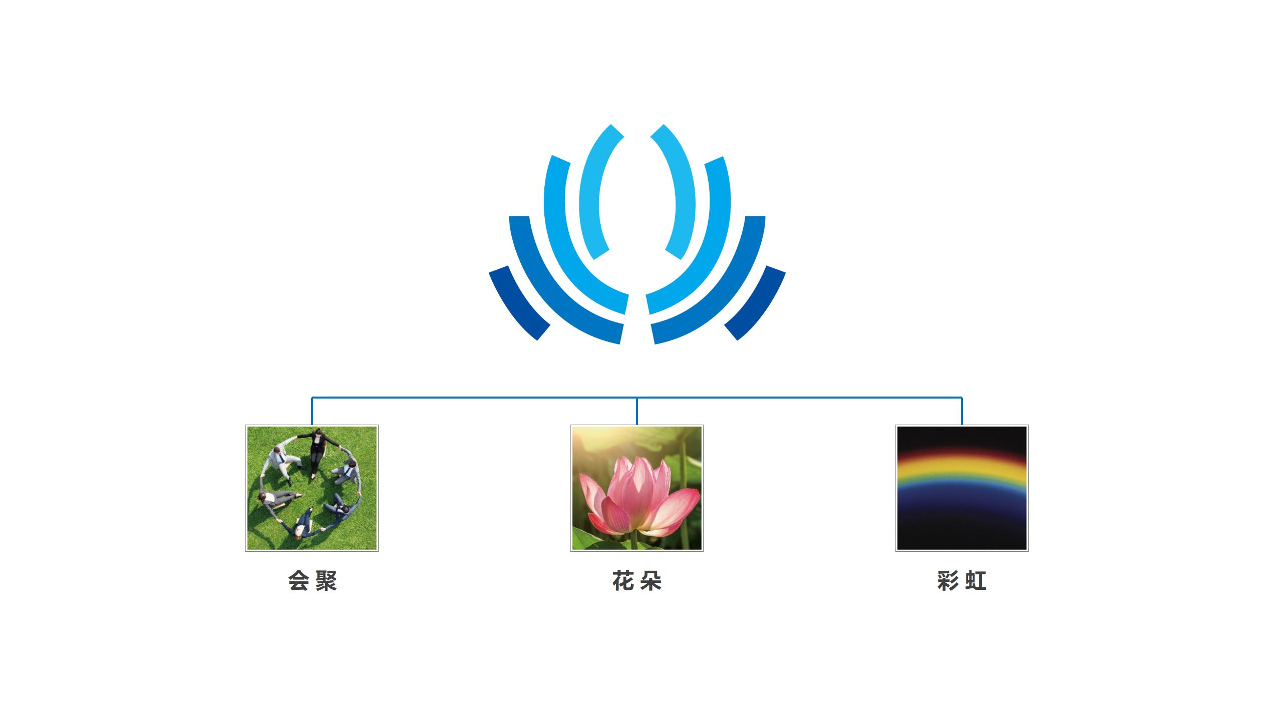 杭州橙思品牌設(shè)計案例-博臣能源品牌提升設(shè)計-品牌標(biāo)志設(shè)計釋義.jpg