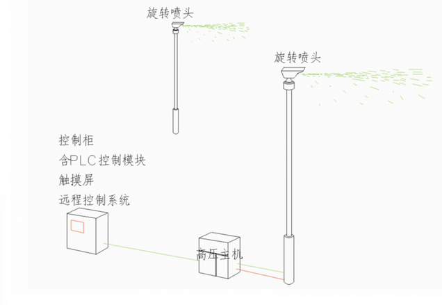 香港全年最全免费资料大全