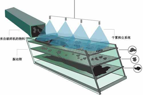 香港全年最全免费资料大全