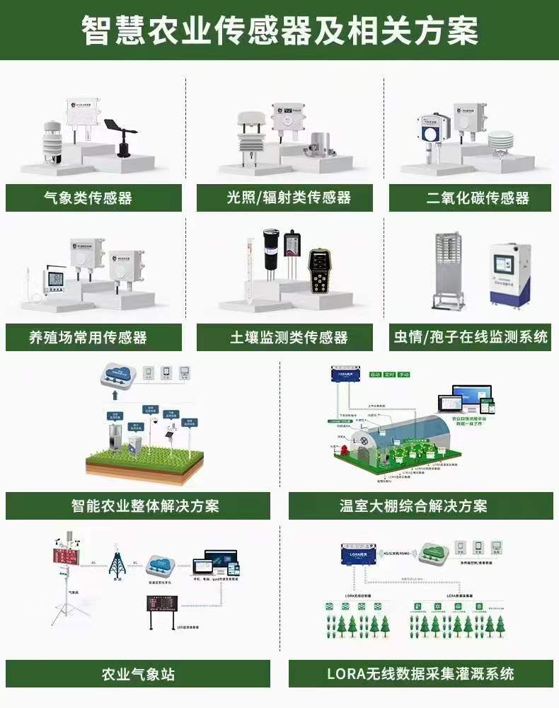 智慧农业信息化系统