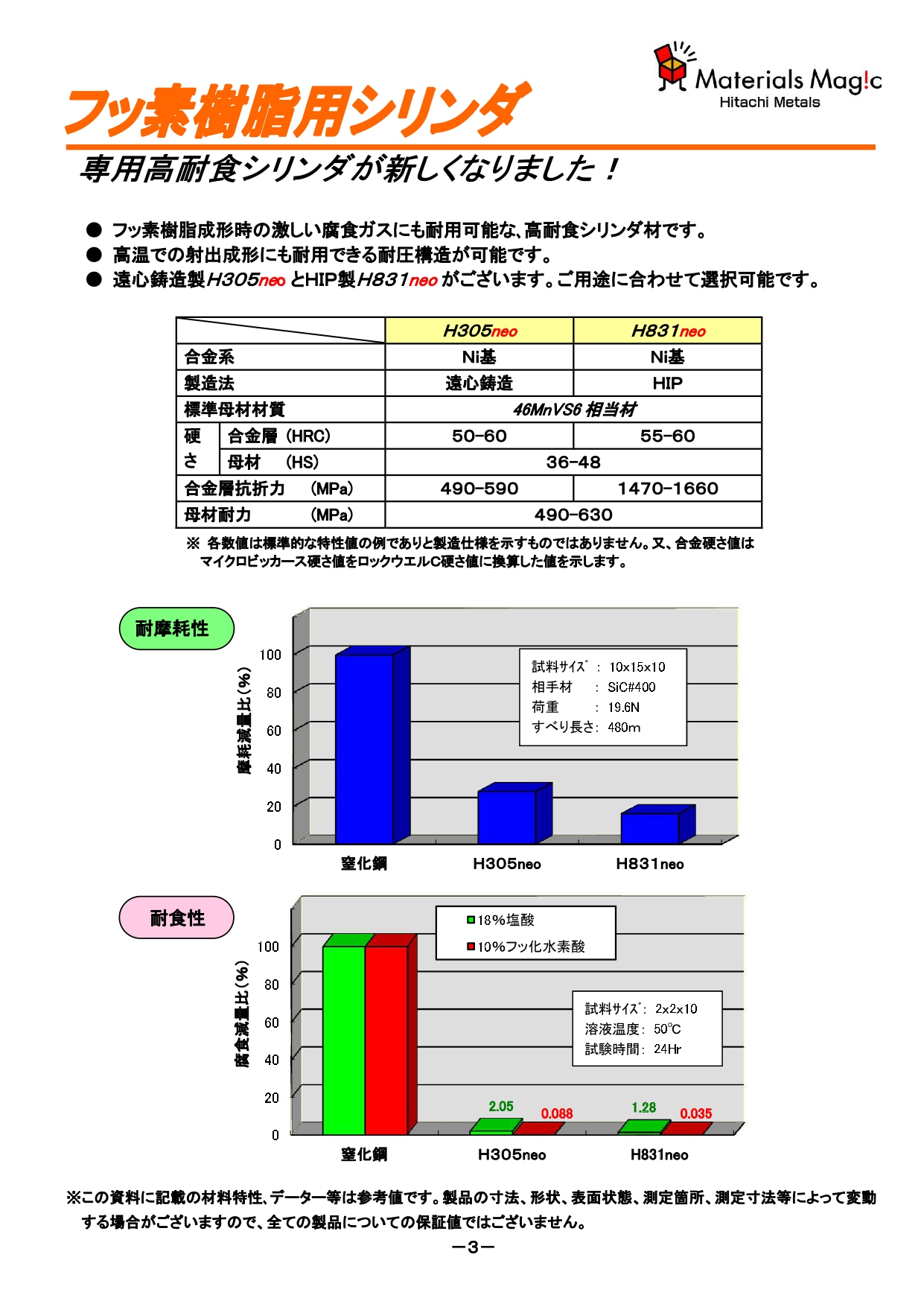 A下一級圖片_page-0001.jpg