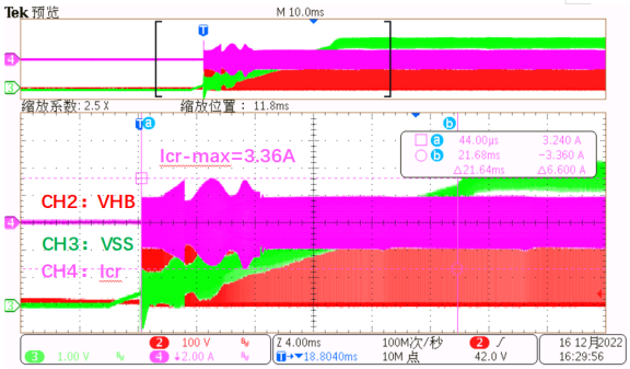 (SS 管腳電容 33nF，軟啟時間 21.6ms） 開機軟啟實驗波形圖。