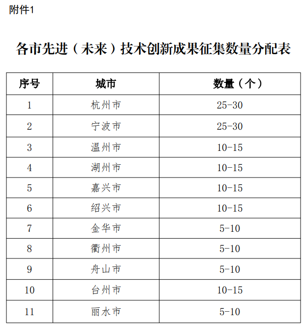 附件1.png