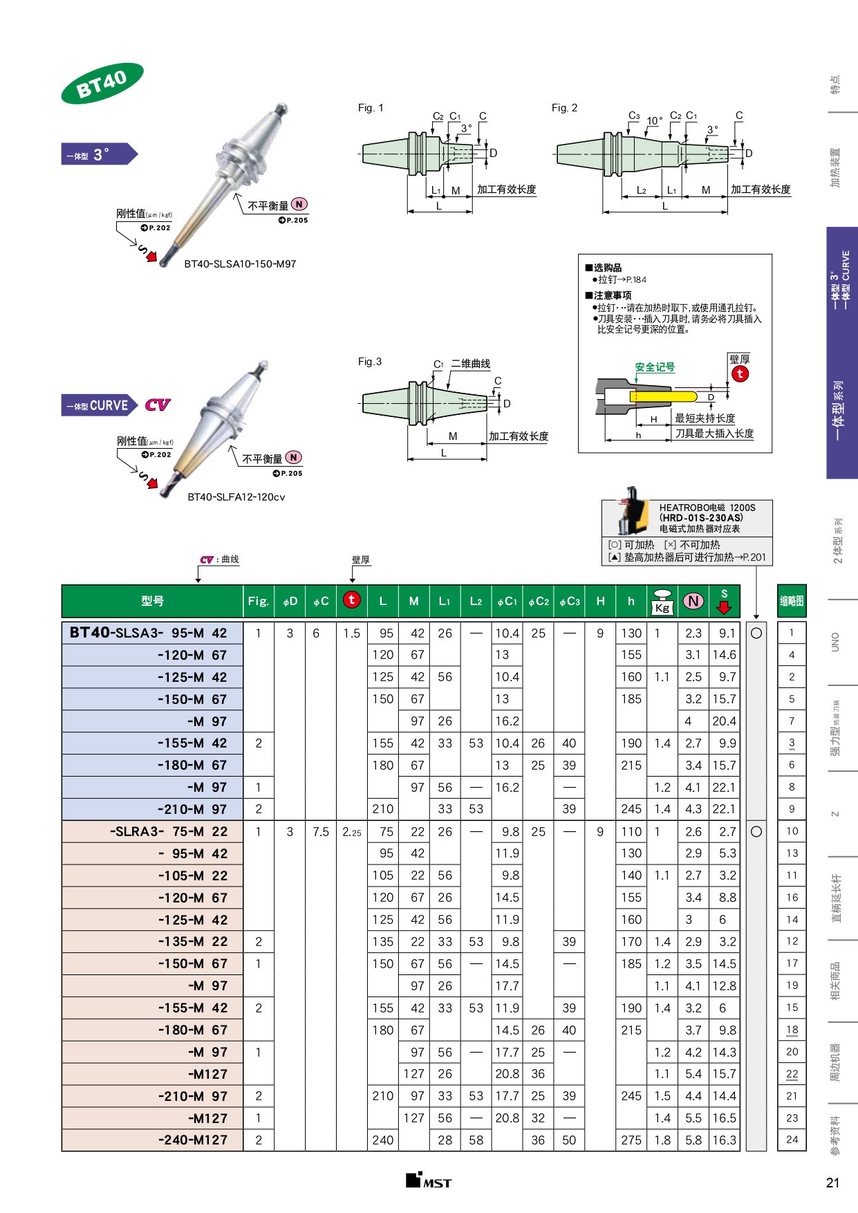 BT40-一體型_page-0001