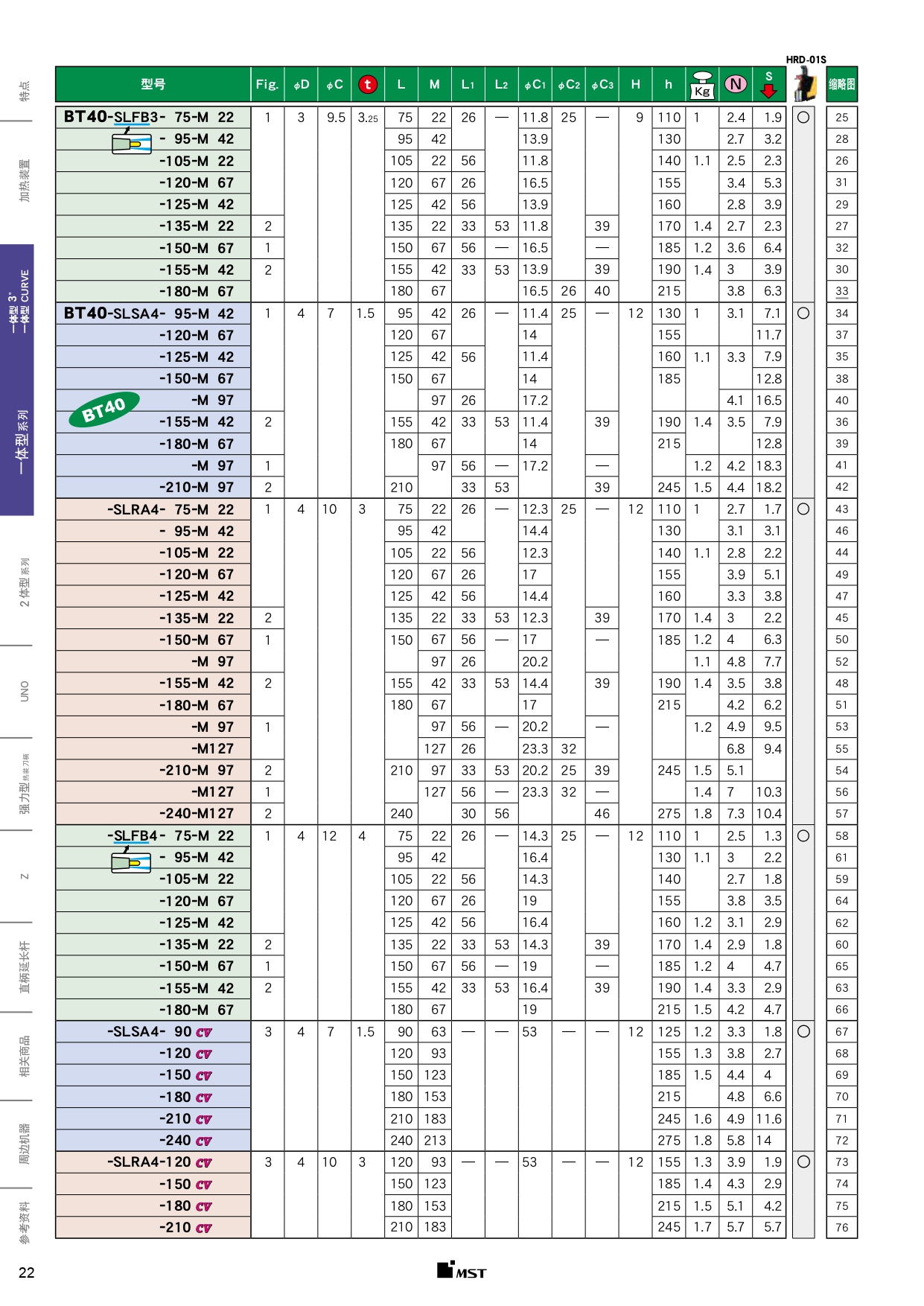 BT40-一體型_page-0002