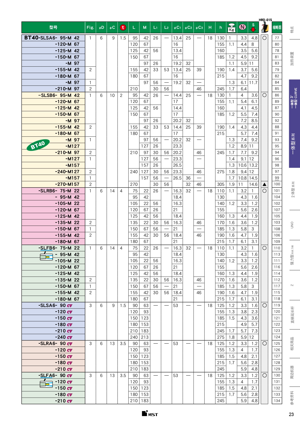 BT40-一體型_page-0003