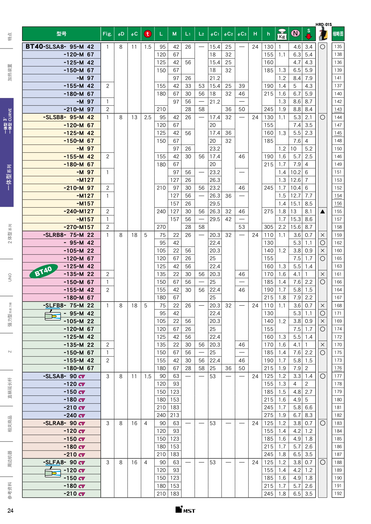 BT40-一體型_page-0004