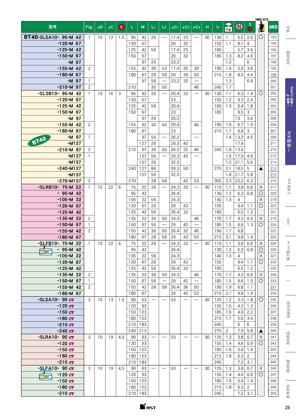BT40-一體型_page-0005